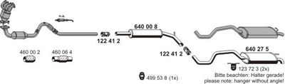 ERNST 060303