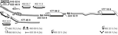 ERNST 071443