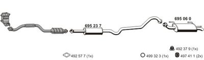ERNST 170062