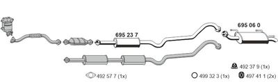 ERNST 170034