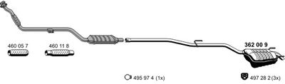 ERNST 040225