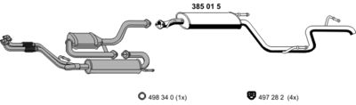 ERNST 040501