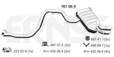 ERNST 161060