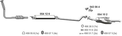 ERNST 050528