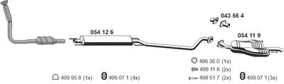 ERNST 050512