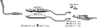 ERNST 050523