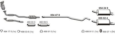 ERNST 050805
