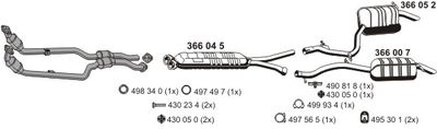 ERNST 040905