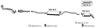 ERNST 070829