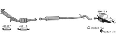 ERNST 210112