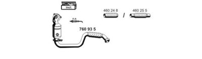 ERNST 041021