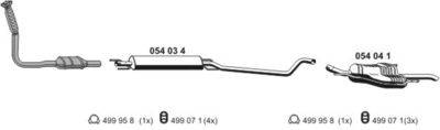 ERNST 050529