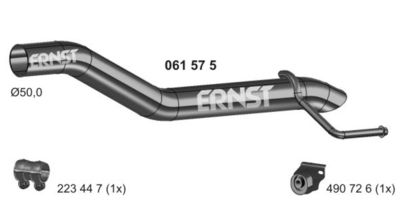 ERNST 061575