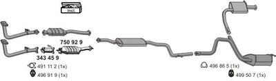 ERNST 030283 ERNST 030283