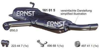 ERNST 161015