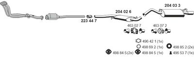 ERNST 010218