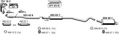 ERNST 050829