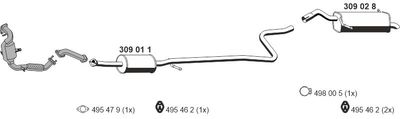 ERNST 031672