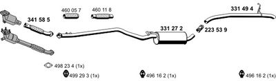 ERNST 031506