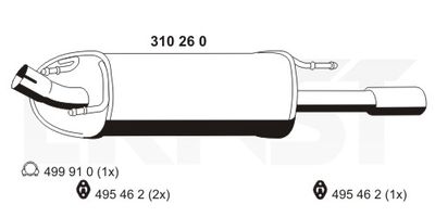 ERNST 310260