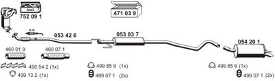 ERNST 050831