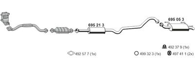 ERNST 170038
