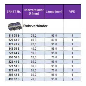 ERNST 273565