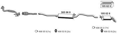 ERNST 060153