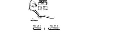 ERNST 060686