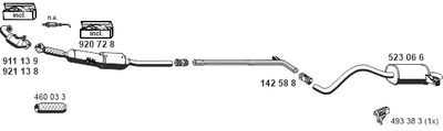 ERNST 100581