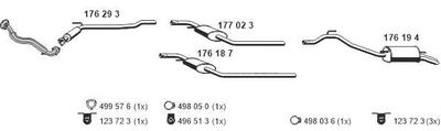 ERNST 070477 ERNST 070477