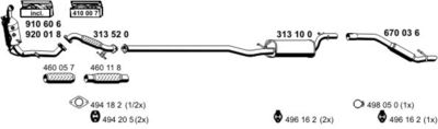 ERNST 150129