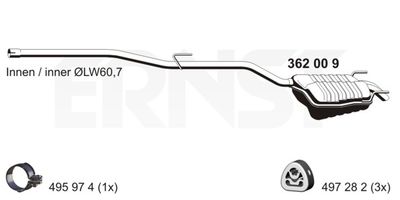 ERNST 362009