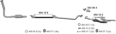 ERNST 050518