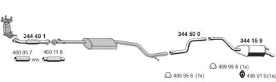 ERNST 030300 ERNST 030300