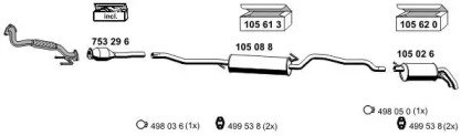 ERNST 030304