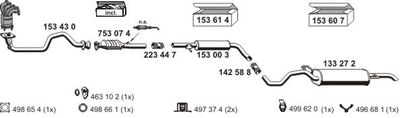 ERNST 060228