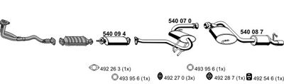 ERNST 110069