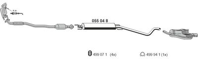 ERNST 050728