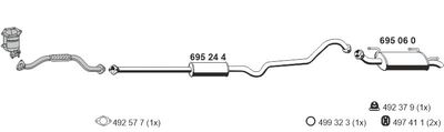 ERNST 170033