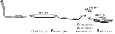 ERNST 050526