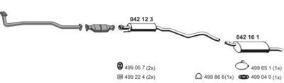 ERNST 050246