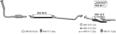 ERNST 050480