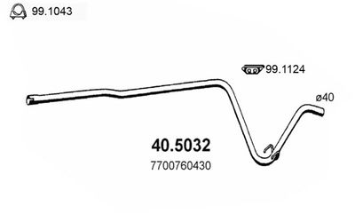 ASSO 40.5032 ASSO 40.5032