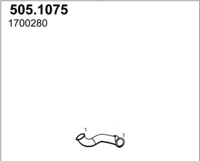 ASSO 505.1075 ASSO 505.1075