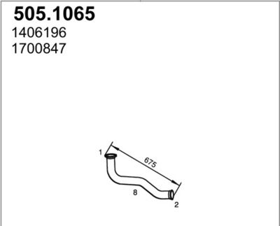 ASSO 505.1065 ASSO 505.1065