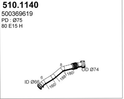 ASSO 510.1140