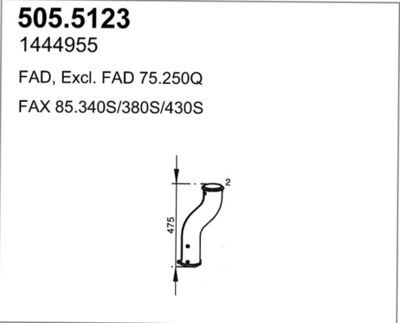 ASSO 505.5123 ASSO 505.5123