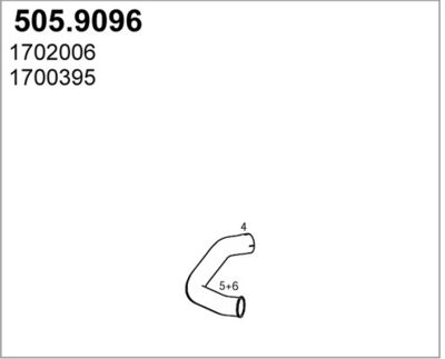 ASSO 505.9096 ASSO 505.9096