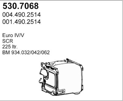 ASSO 530.7068 ASSO 530.7068
